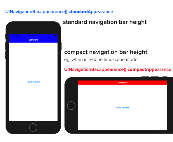 status bar ios transparent uiviewcontroller