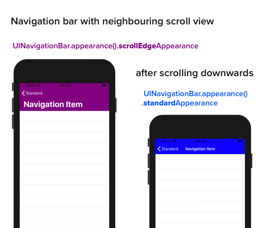 free ScrollNavigator 5.15.2 for iphone instal