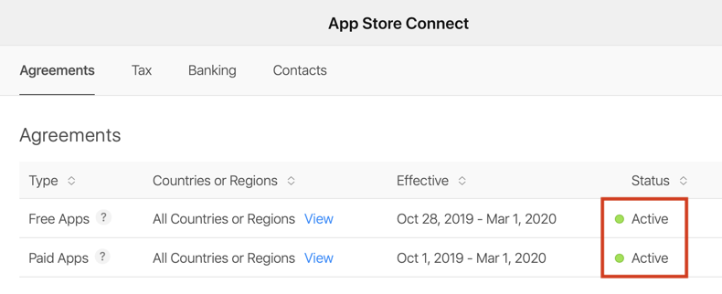 Zero In-app purchase products returned? Here's a checklist on  troubleshooting it