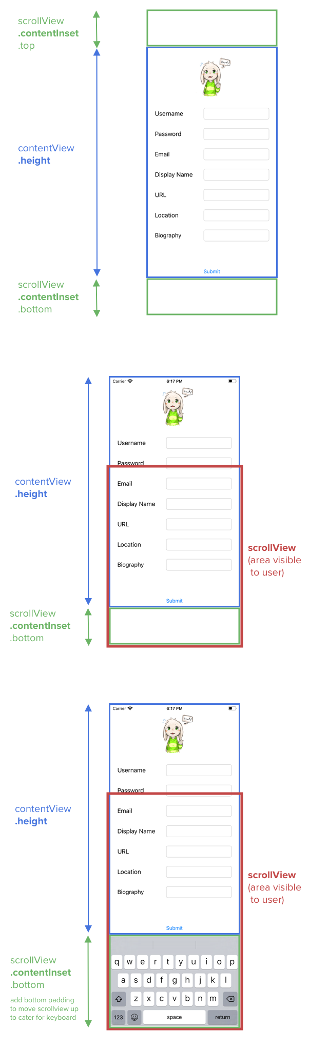 Move view when keyboard is shown (guide)