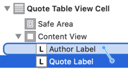 constraint between two labels