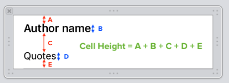 How to implement dynamic height table view cell self sizing