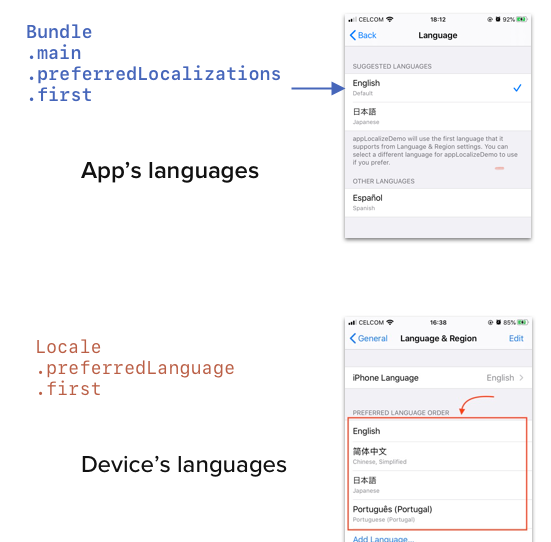 Introduction to Localization (add additional language support to your app)