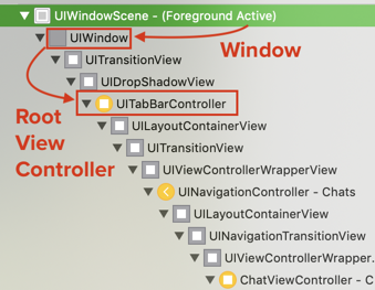 root view VC